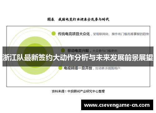 浙江队最新签约大动作分析与未来发展前景展望