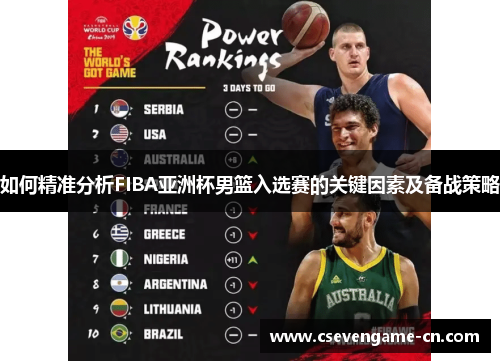 如何精准分析FIBA亚洲杯男篮入选赛的关键因素及备战策略
