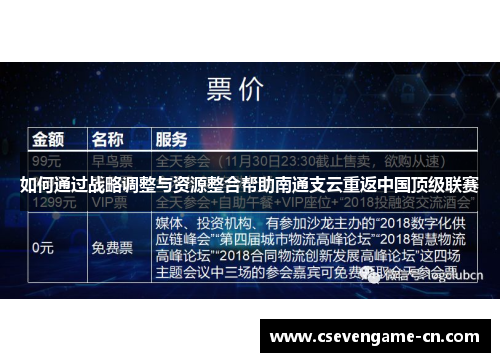 如何通过战略调整与资源整合帮助南通支云重返中国顶级联赛