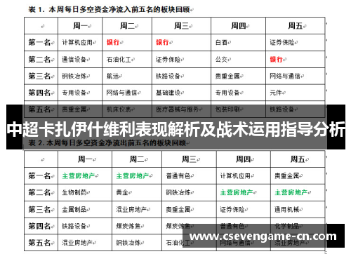 中超卡扎伊什维利表现解析及战术运用指导分析