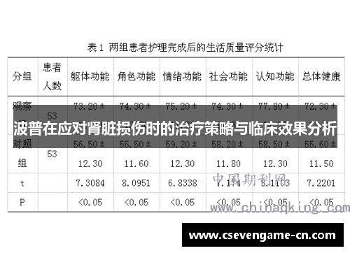 波普在应对肾脏损伤时的治疗策略与临床效果分析
