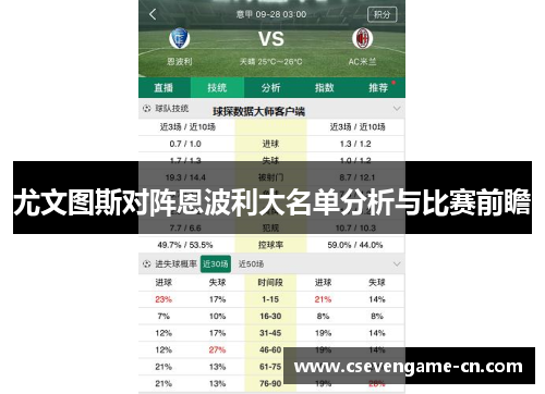 尤文图斯对阵恩波利大名单分析与比赛前瞻