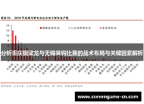 分析重庆铜梁龙与无锡吴钩比赛的战术布局与关键因素解析
