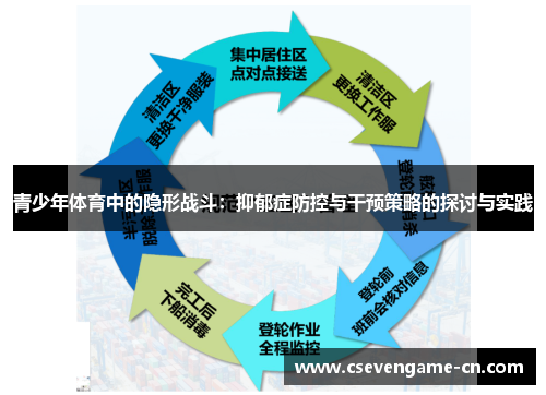 青少年体育中的隐形战斗：抑郁症防控与干预策略的探讨与实践