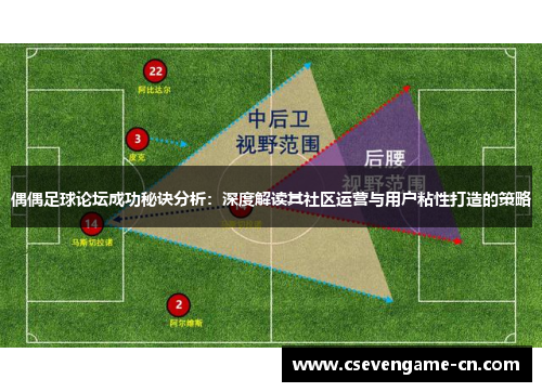 偶偶足球论坛成功秘诀分析：深度解读其社区运营与用户粘性打造的策略