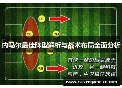 内马尔最佳阵型解析与战术布局全面分析