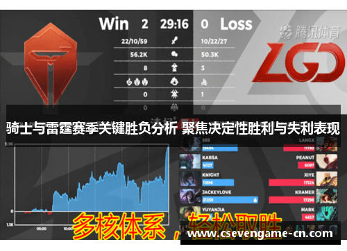 骑士与雷霆赛季关键胜负分析 聚焦决定性胜利与失利表现