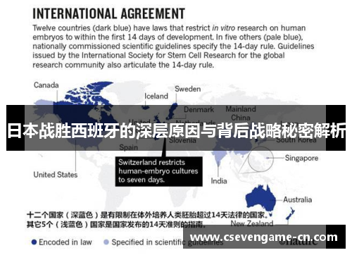 日本战胜西班牙的深层原因与背后战略秘密解析